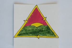 triangle